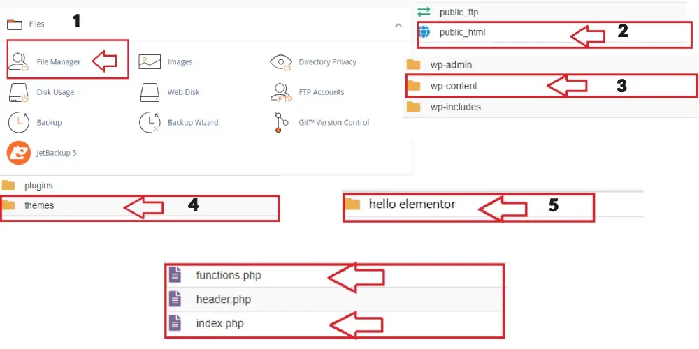 خطای پرونده style.css را کم دارد