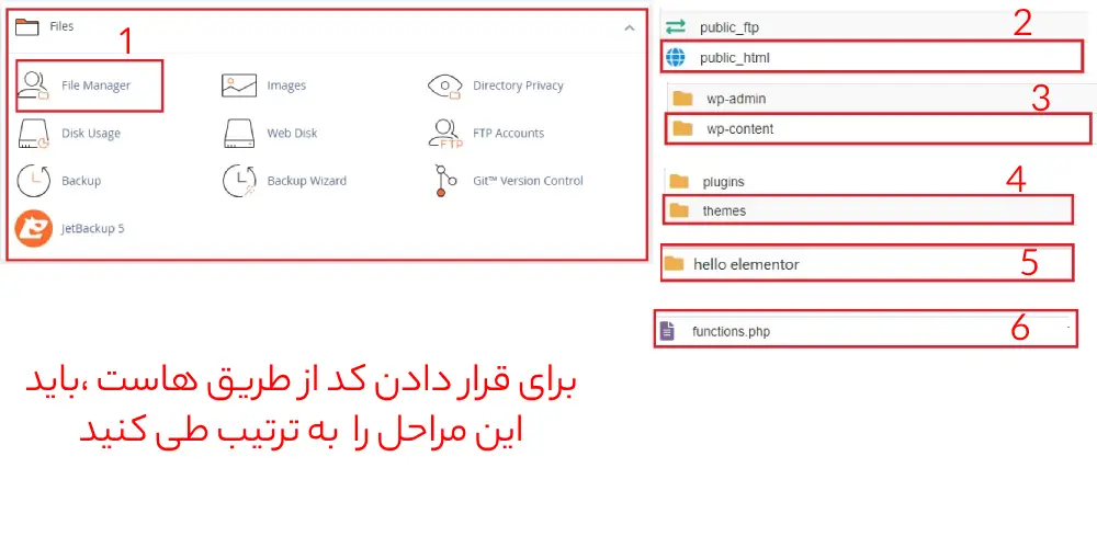 حذف ایمیل از صفحه ورود وردپرس